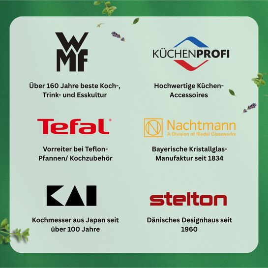 Bresso Sammelaktion Prämienlogos 2026